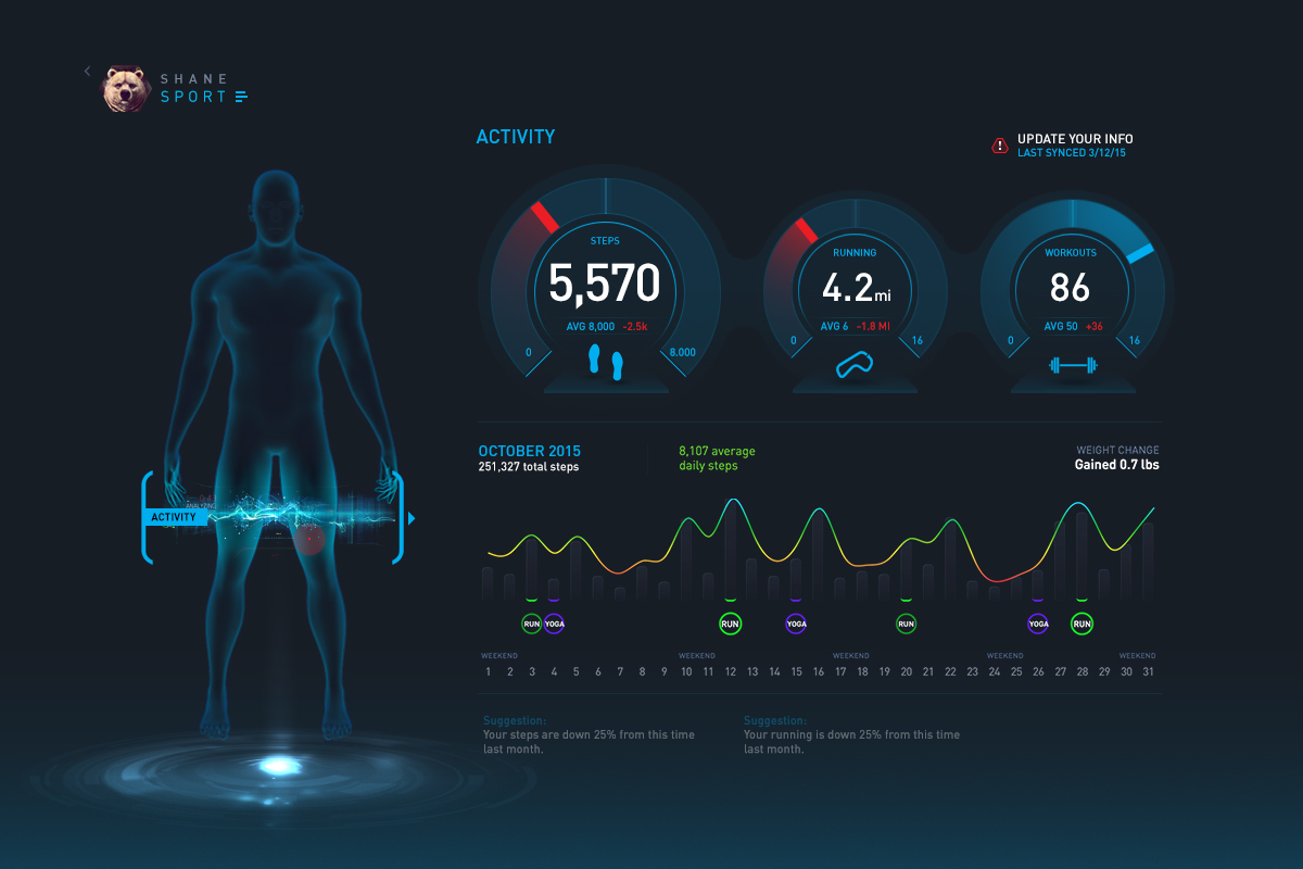 Gyroscope - Helix Theme